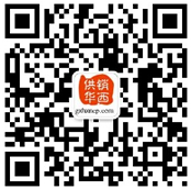 二維碼